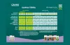 CANNA TERRA Grow Schedule