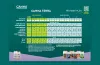 CANNA TERRA Grow Schedule